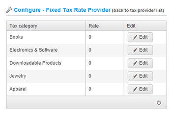 nopCommerce tax